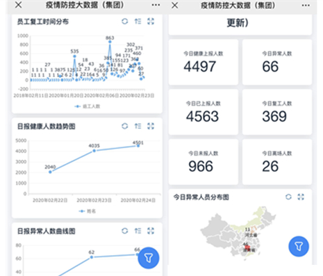 南宫集团(中国区)有限公司官网